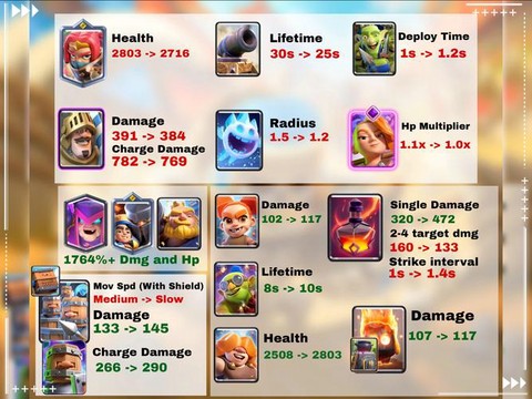 皇室战争如何修改密码[图2]