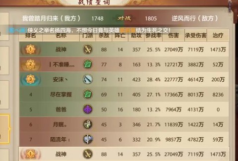 天龙八部怎么当指挥[图2]