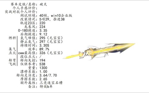 qq飞车破天是什么车[图1]