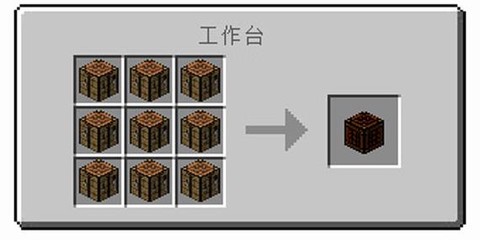 我的世界工作台怎么做[图2]