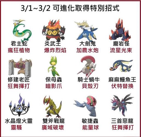 口袋妖怪黑白什么区别[图2]