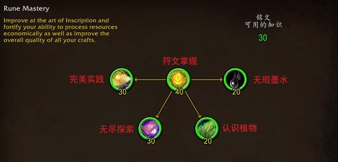 魔兽世界铭文是什么[图2]