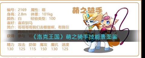 洛克王国怎么得萌之王者[图2]