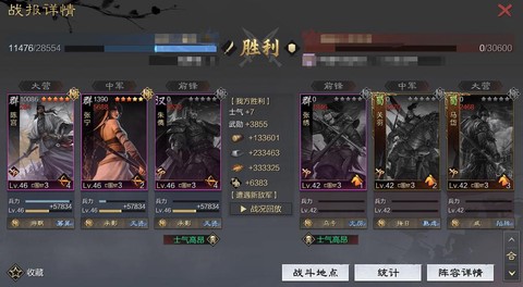 率土之滨朱儁怎么加点[图2]