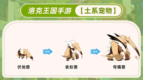 洛克王国土系克什么系[图2]