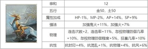 大话西游2卡怎么办[图1]