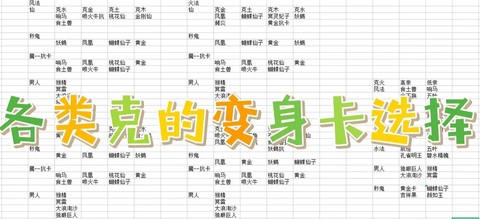 大话西游2卡怎么办[图2]