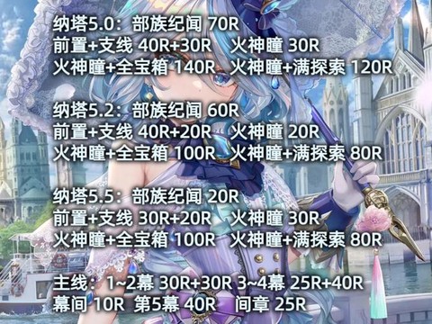 电子纪元什么时候出售[图1]