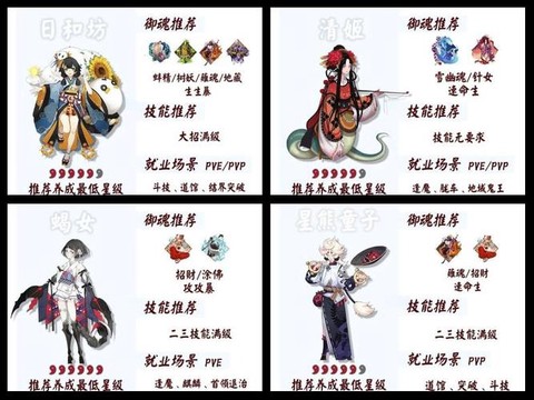 阴阳师五松有什么用[图2]