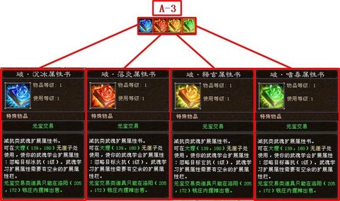 天龙八部武魂书怎么得[图1]