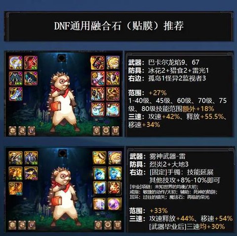 dnf次元石怎么获得[图2]