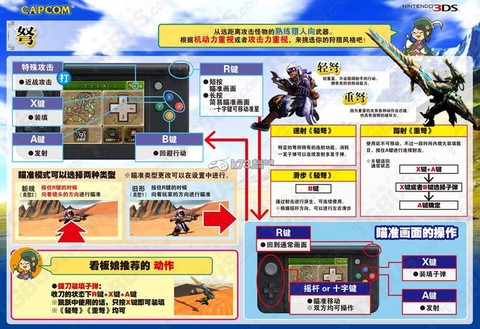 怪物猎人4g怎么打[图1]