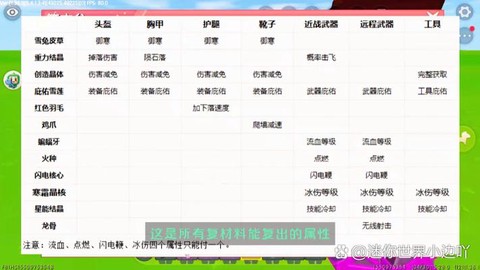 附魔书怎么用迷你世界[图2]