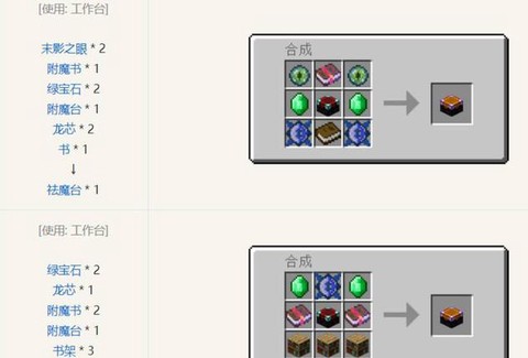 我的世界怎么做合成台[图2]
