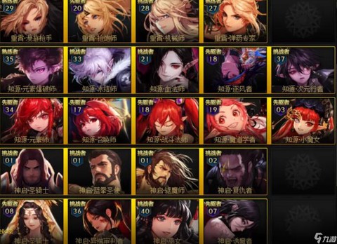 dnf什么职业成型快[图2]