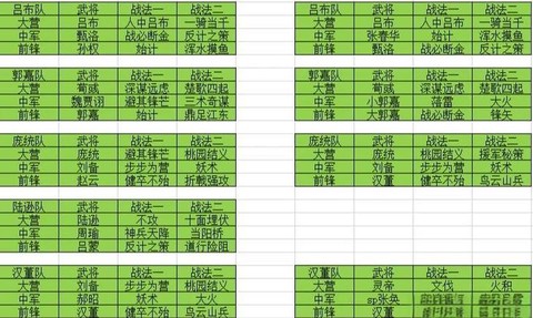 率土之滨st是什么[图1]