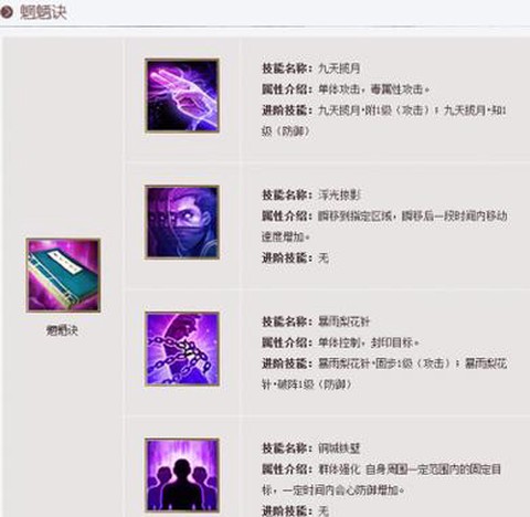 天龙八部唐门什么属性[图1]