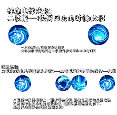 王者荣耀的技能怎么用[图2]