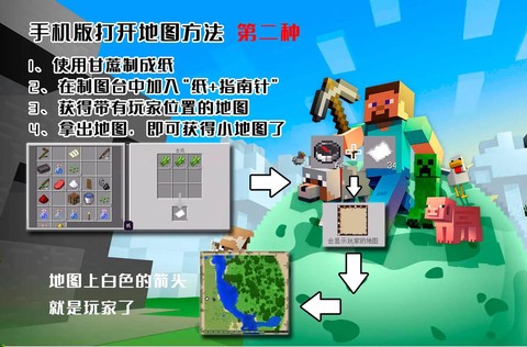 我的世界是怎么玩的[图1]