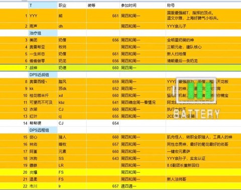 魔兽世界怎么被招募[图2]