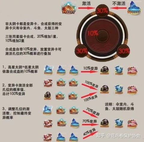 阴阳师的结界怎么锁[图1]