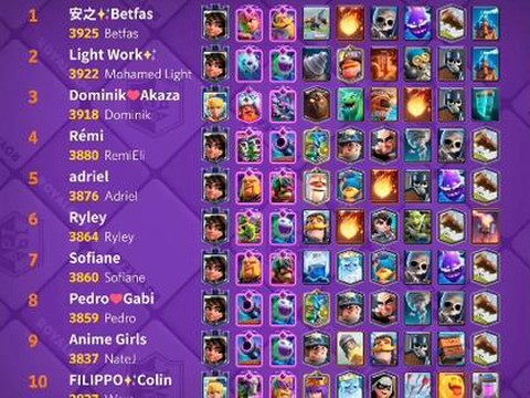 皇室战争怎么打天梯[图1]